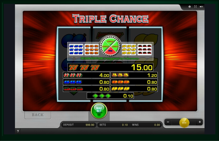 Triple chance gratis
