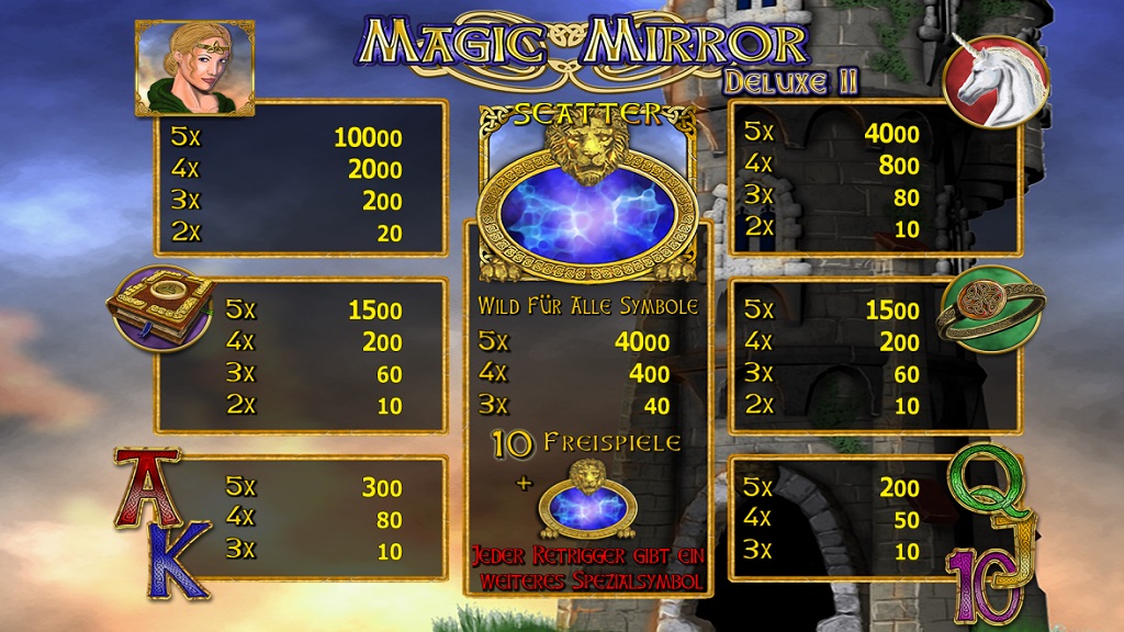 Métodos de pago y retiro disponibles en Casinos Magic Mirror