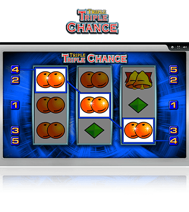 Triple triple chance