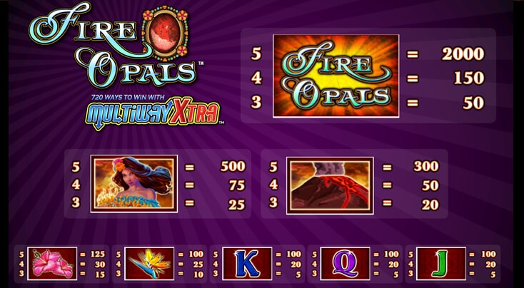 Fire opals slot