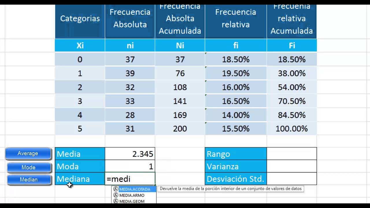 Tabla de datos no agrupados