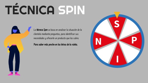 Estrategias recomendadas